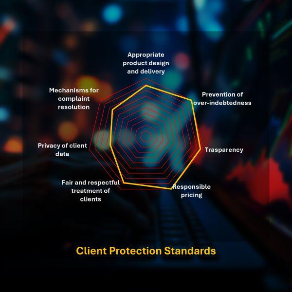 Social Performance - Image 2